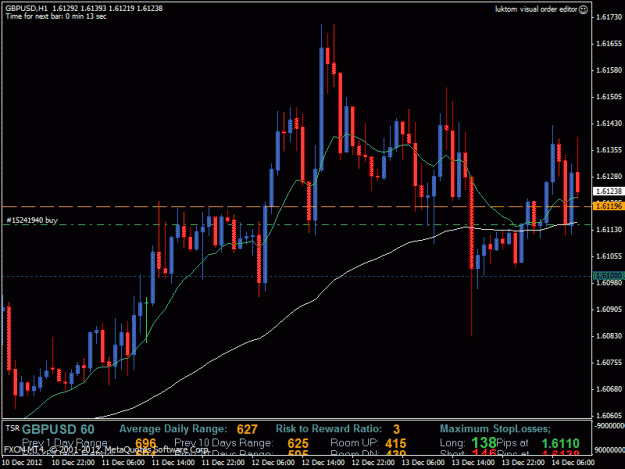 Click to Enlarge

Name: gbpusd_121412_0600.gif
Size: 24 KB