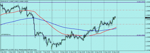 Click to Enlarge

Name: eur1.gif
Size: 18 KB