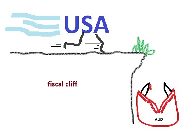 Click to Enlarge

Name: Fiscal Cliff.jpg
Size: 42 KB