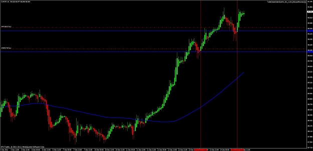 Click to Enlarge

Name: entries chfjpy dec 12.jpg
Size: 74 KB