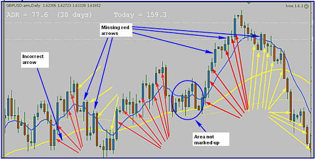 Click to Enlarge

Name: Yellow-Red_arrows.png
Size: 285 KB