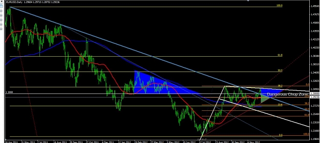 Click to Enlarge

Name: EU Daily 9 12 2012.jpg
Size: 112 KB