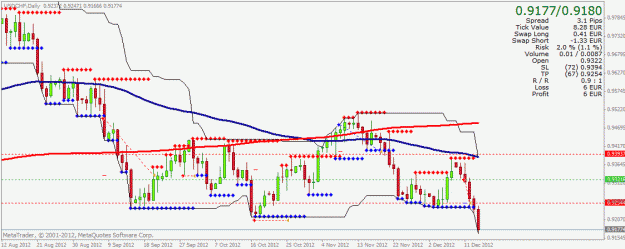 Click to Enlarge

Name: usdchf2.gif
Size: 26 KB