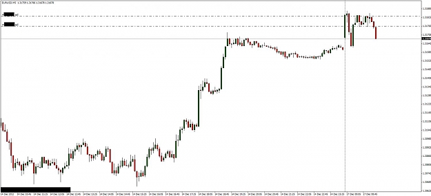 Click to Enlarge

Name: eurusd.jpg
Size: 72 KB