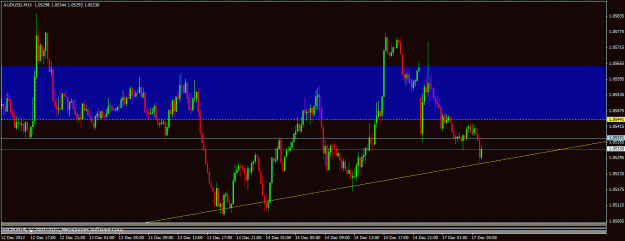 Click to Enlarge

Name: 121612 audjpy m15.gif
Size: 21 KB