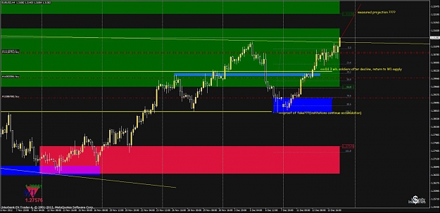 Click to Enlarge

Name: eurusd 12-14-12 h4.jpg
Size: 108 KB