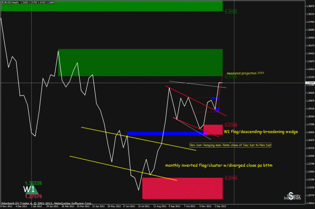 Click to Enlarge

Name: eurusd 12-17-12 w1.gif
Size: 34 KB