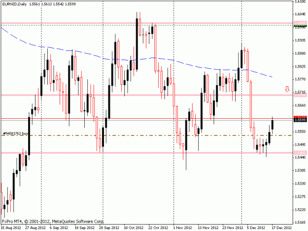 Click to Enlarge

Name: eurnzd.gif
Size: 16 KB