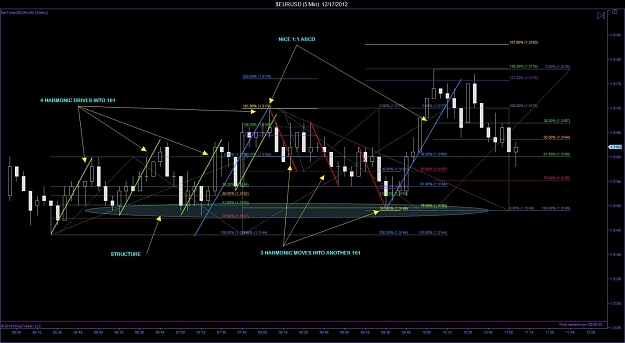 Click to Enlarge

Name: $EURUSD (5 Min)  12_17_2012.jpg
Size: 112 KB