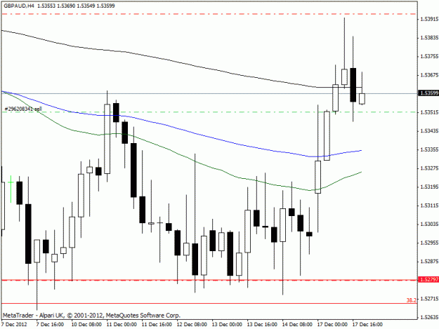 Click to Enlarge

Name: gbpaud h4.gif
Size: 17 KB