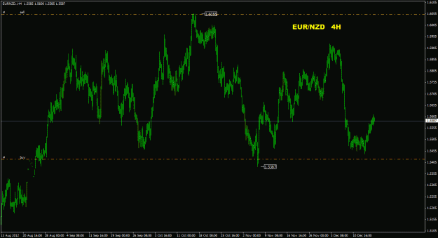Click to Enlarge

Name: eurnzd_4h_011.gif
Size: 23 KB