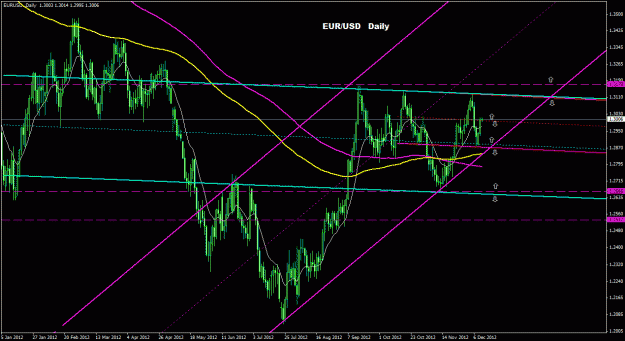 Click to Enlarge

Name: eurusd_daily_022.gif
Size: 32 KB