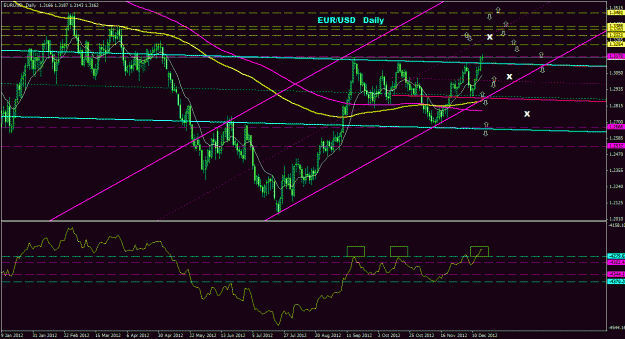 Click to Enlarge

Name: eurusd_daily_044.gif
Size: 31 KB