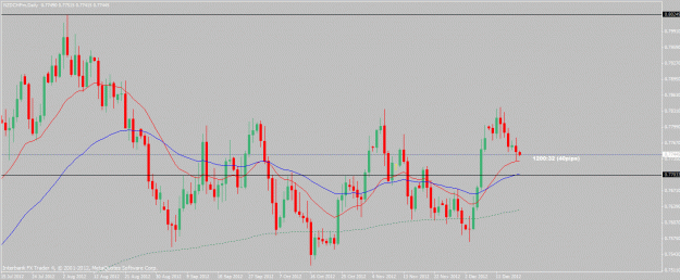 Click to Enlarge

Name: nzdchf-12-17-12.gif
Size: 24 KB