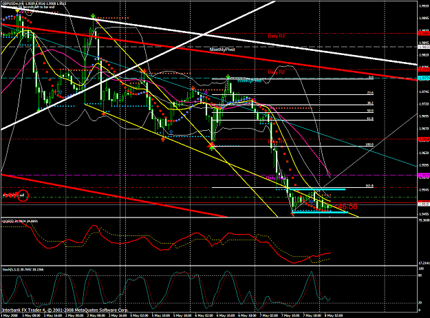 Click to Enlarge

Name: chart1297.PNG
Size: 92 KB