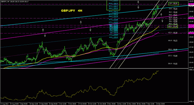 Click to Enlarge

Name: gbpjpy_4h_011.gif
Size: 32 KB