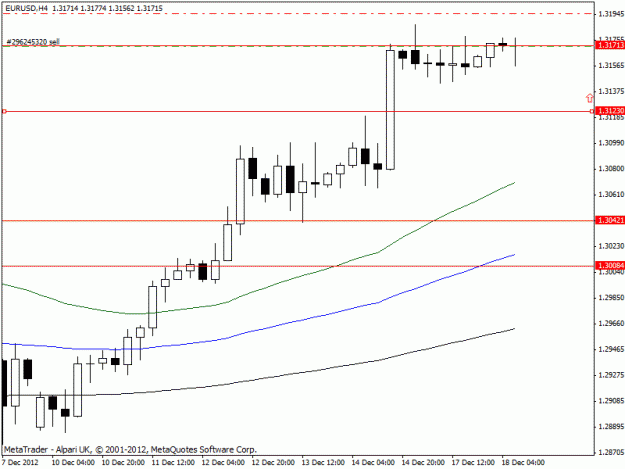 Click to Enlarge

Name: eurusd h4.gif
Size: 14 KB