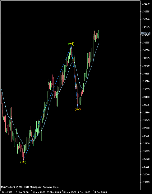 Click to Enlarge

Name: EURUSD-sbH4.png
Size: 28 KB