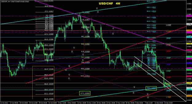 Click to Enlarge

Name: usdchf_4h_022.gif
Size: 46 KB
