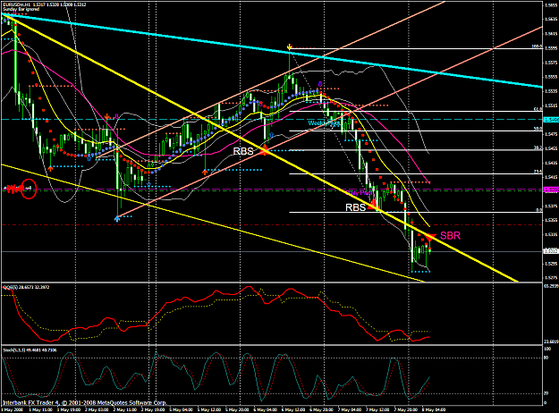 Click to Enlarge

Name: chart1299.PNG
Size: 88 KB