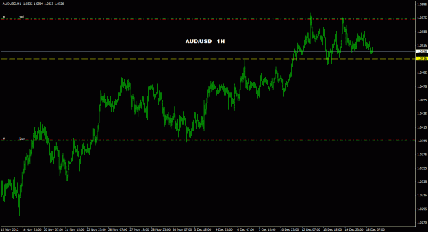Click to Enlarge

Name: audusd_1h_011.gif
Size: 20 KB