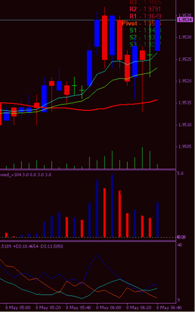 Click to Enlarge

Name: 20080508 gbpusd.gif
Size: 13 KB