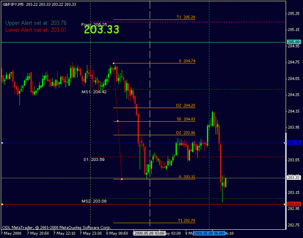 Click to Enlarge

Name: may 8 gj 5m 0750.gif
Size: 15 KB