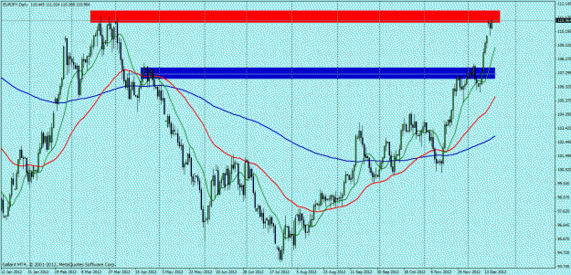 Click to Enlarge

Name: eur2.gif
Size: 34 KB