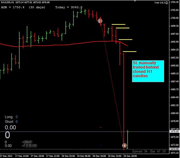Click to Enlarge

Name: XAUUSD,H1_2012-12-18_18-12-52.jpg
Size: 58 KB
