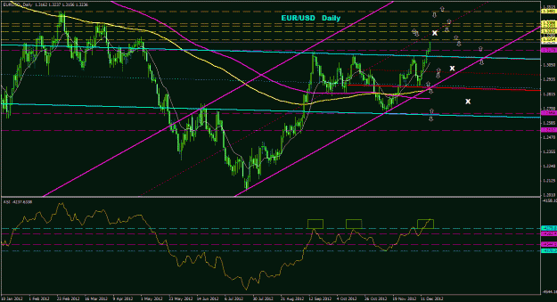 Click to Enlarge

Name: eurusd_daily_055.gif
Size: 31 KB