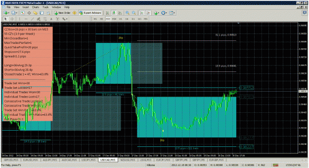 Click to Enlarge

Name: 12182012 usdcad.gif
Size: 60 KB