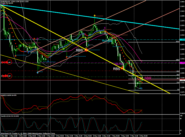 Click to Enlarge

Name: chart1300.PNG
Size: 89 KB