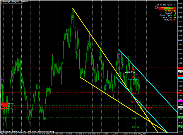 Click to Enlarge

Name: chart1301.PNG
Size: 87 KB