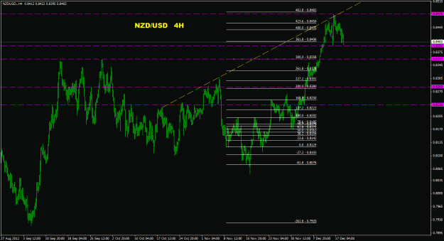 Click to Enlarge

Name: nzdusd_4h_011.gif
Size: 24 KB