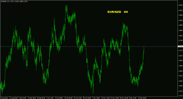 Click to Enlarge

Name: eurnzd_4h_022.gif
Size: 24 KB