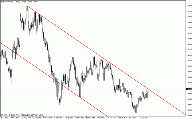 Click to Enlarge

Name: gbpjpy.GIF
Size: 20 KB