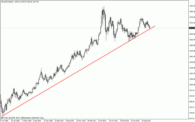 Click to Enlarge

Name: gbpjpy.GIF
Size: 15 KB