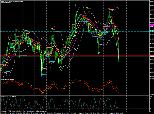 Click to Enlarge

Name: chart1302.PNG
Size: 107 KB