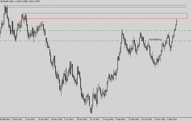 Click to Enlarge

Name: EuroDollar.png
Size: 24 KB