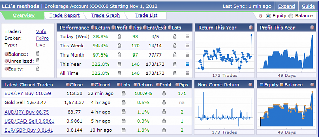 Click to Enlarge

Name: month perform.png
Size: 48 KB