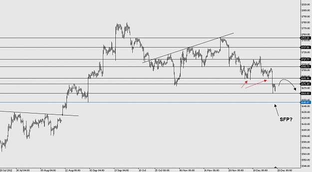 Click to Enlarge

Name: XAUUSD 2012-12-19.jpg
Size: 79 KB