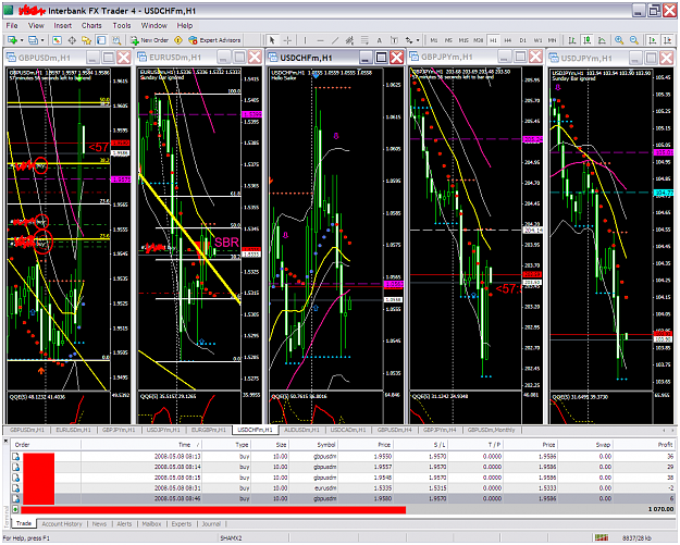 Click to Enlarge

Name: chart1303.PNG
Size: 147 KB