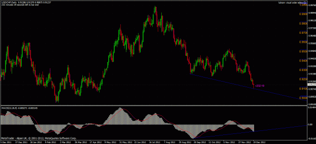 Click to Enlarge

Name: usdchf.gif
Size: 45 KB