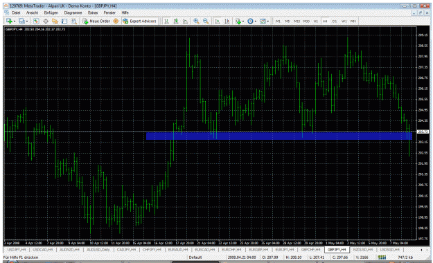Click to Enlarge

Name: gbpjpy08.05.2008.gif
Size: 56 KB
