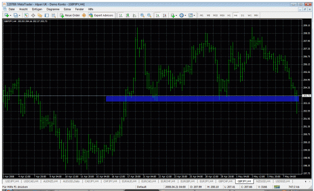 Click to Enlarge

Name: gbpjpy08.05.2008.gif
Size: 56 KB