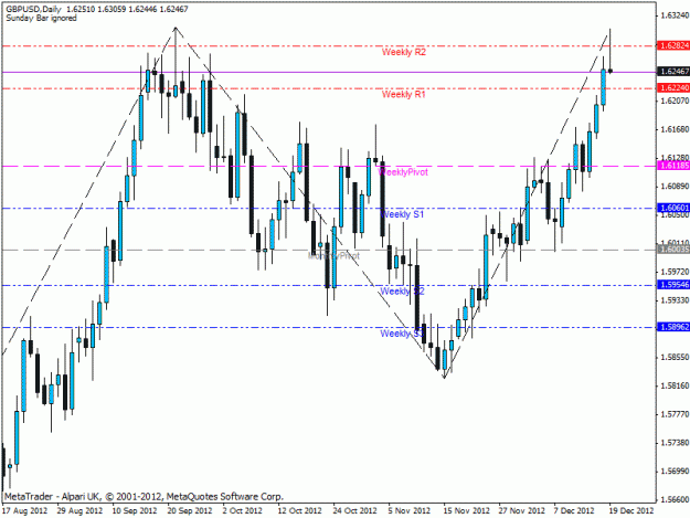 Click to Enlarge

Name: gbpusd.gif
Size: 21 KB