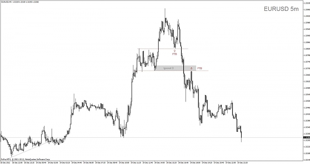 Click to Enlarge

Name: 496_eurusd m5.jpg
Size: 68 KB