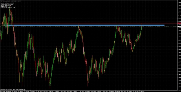 Click to Enlarge

Name: 5 - cable pinbar at historic highs.jpg
Size: 131 KB