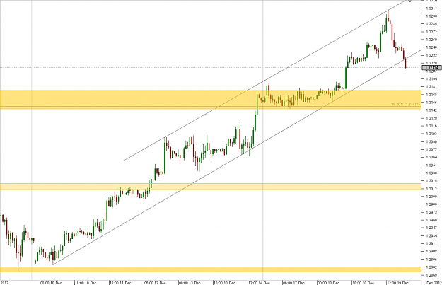 Click to Enlarge

Name: Chart_EUR_USD_Hourly_snapshot.png
Size: 27 KB