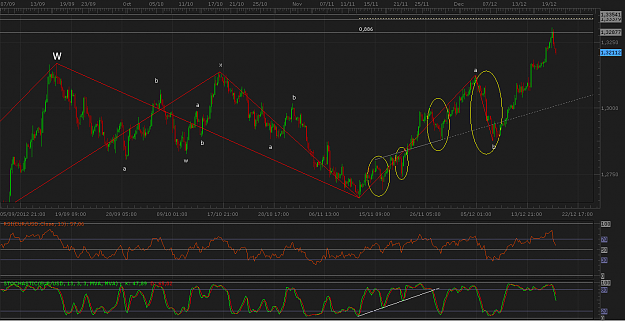 Click to Enlarge

Name: pullbacks.PNG
Size: 73 KB